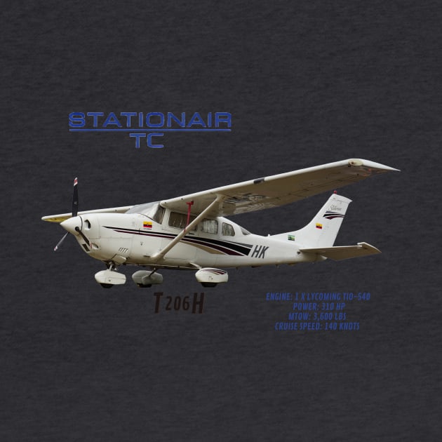 cessna 206 aircraft design by AERONAUTICA COL